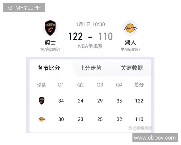 湖人对骑士精彩对决直播免费观看指南与赛事分析