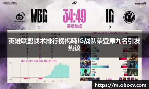 英雄联盟战术排行榜揭晓IG战队荣登第九名引发热议
