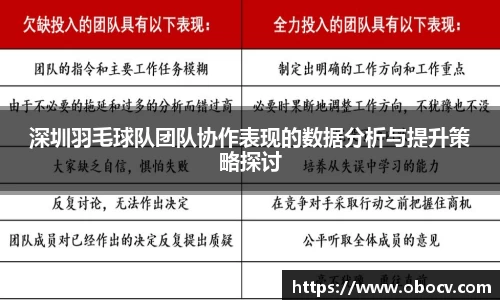 深圳羽毛球队团队协作表现的数据分析与提升策略探讨