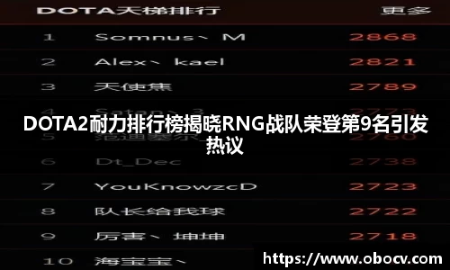 DOTA2耐力排行榜揭晓RNG战队荣登第9名引发热议