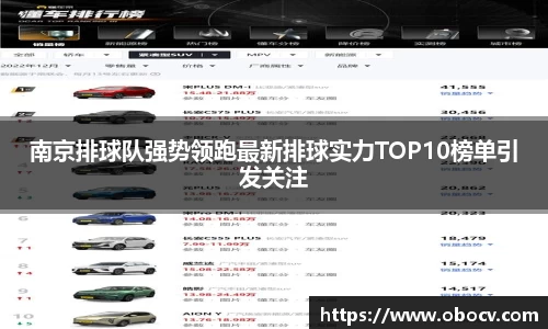 南京排球队强势领跑最新排球实力TOP10榜单引发关注