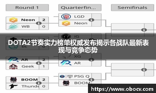 DOTA2节奏实力榜单权威发布揭示各战队最新表现与竞争态势
