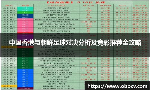 中国香港与朝鲜足球对决分析及竞彩推荐全攻略