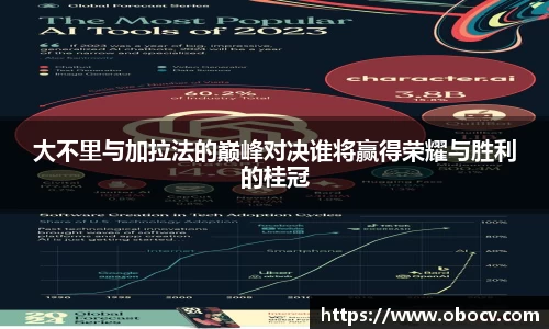 ob直播地址
