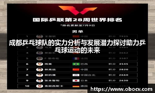 成都乒乓球队的实力分析与发展潜力探讨助力乒乓球运动的未来