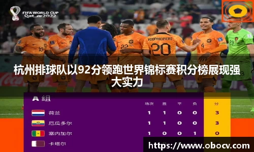 杭州排球队以92分领跑世界锦标赛积分榜展现强大实力
